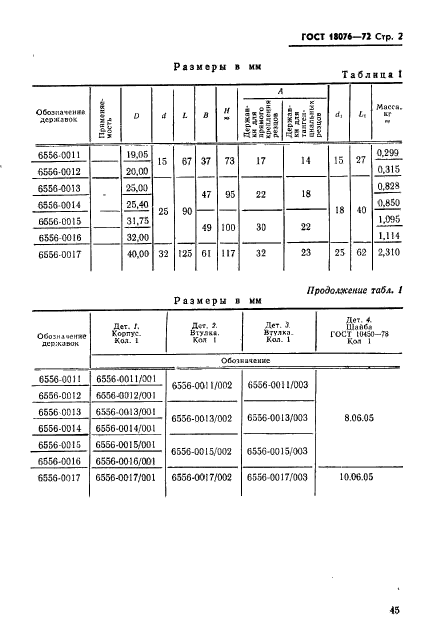 ГОСТ 18076-72,  2.