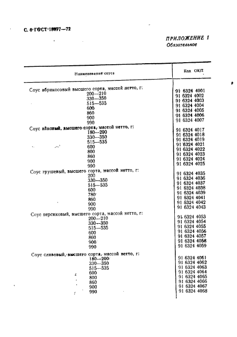  18077-72,  7.