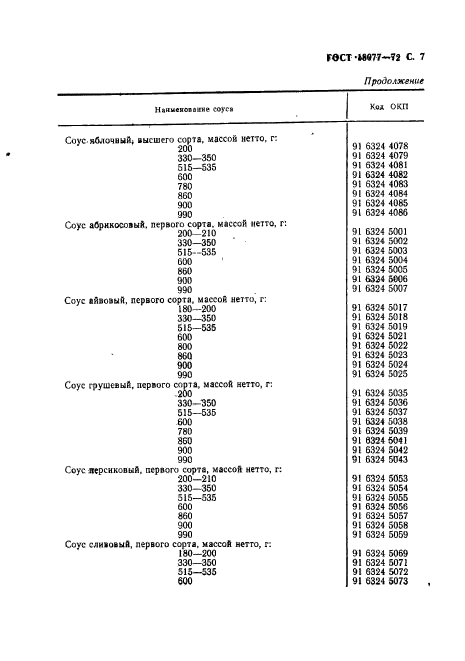 ГОСТ 18077-72,  8.