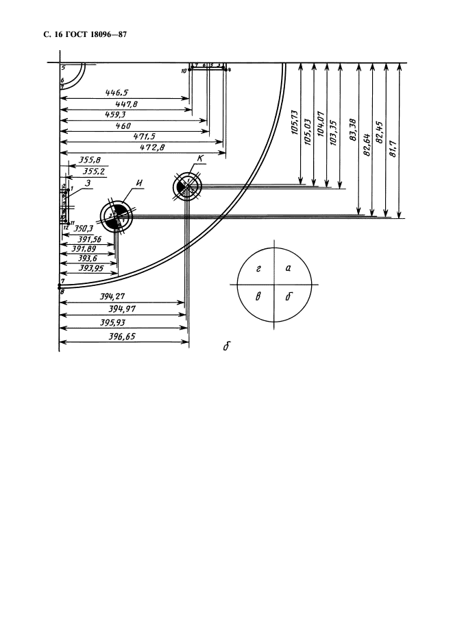 ГОСТ 18096-87,  17.