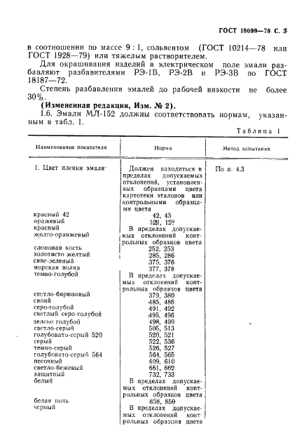 ГОСТ 18099-78,  4.