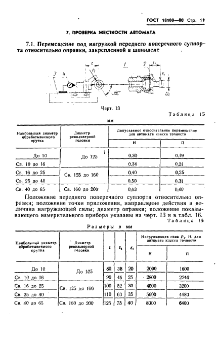  18100-80,  13.