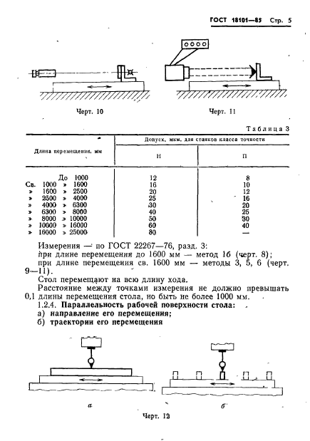 ГОСТ 18101-85,  8.