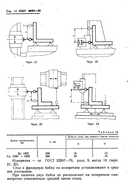 ГОСТ 18101-85,  15.