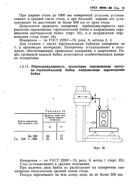 ГОСТ 18101-85,  16.