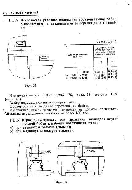 ГОСТ 18101-85,  17.