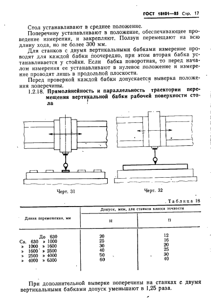 ГОСТ 18101-85,  20.