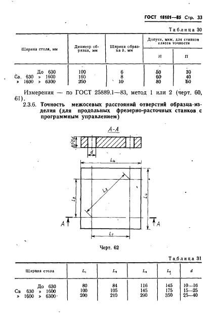 ГОСТ 18101-85,  36.