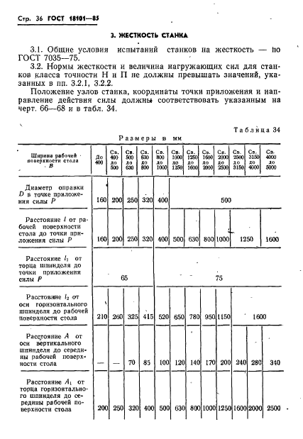 ГОСТ 18101-85,  39.