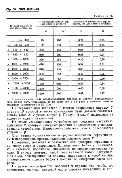 ГОСТ 18101-85,  41.