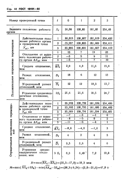 ГОСТ 18101-85,  47.