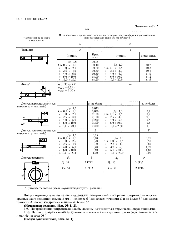 ГОСТ 18123-82,  4.