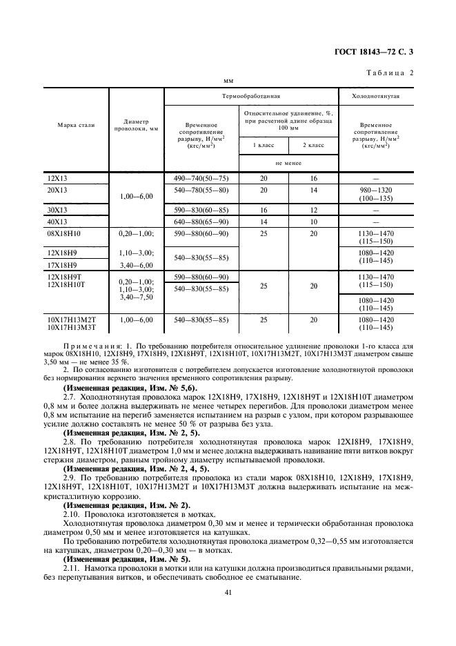 ГОСТ 18143-72,  3.