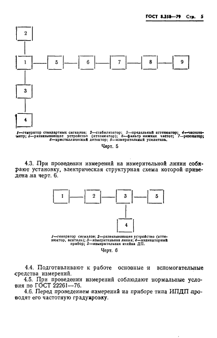 ГОСТ 8.358-79,  7.