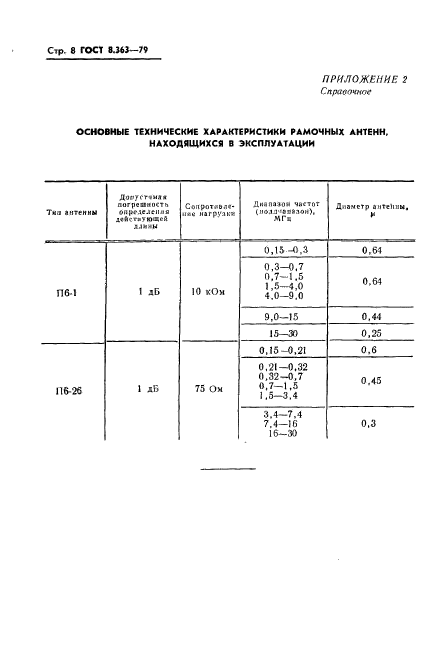 ГОСТ 8.363-79,  10.