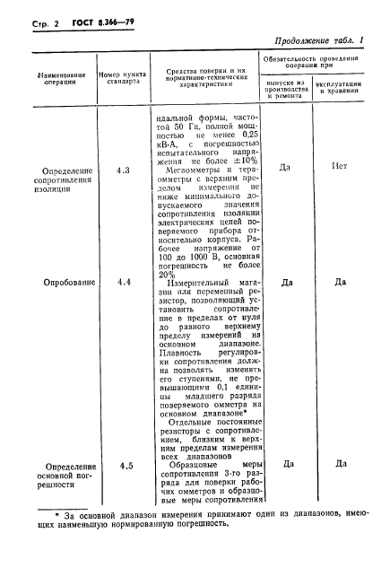 ГОСТ 8.366-79,  4.