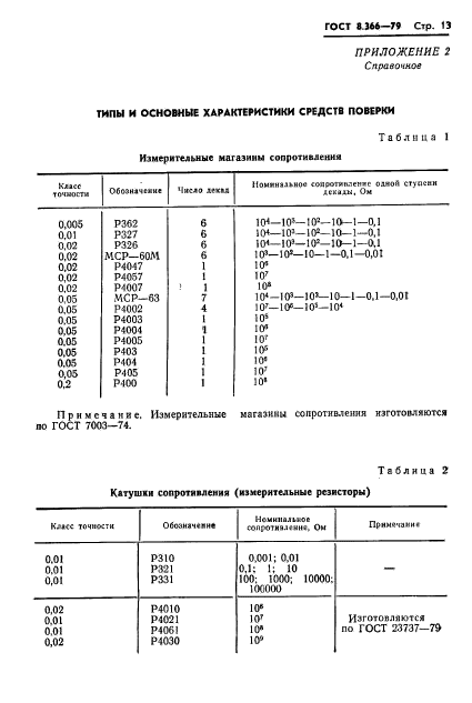 ГОСТ 8.366-79,  15.