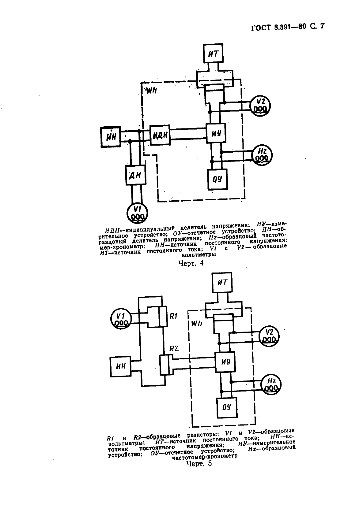 ГОСТ 8.391-80,  8.