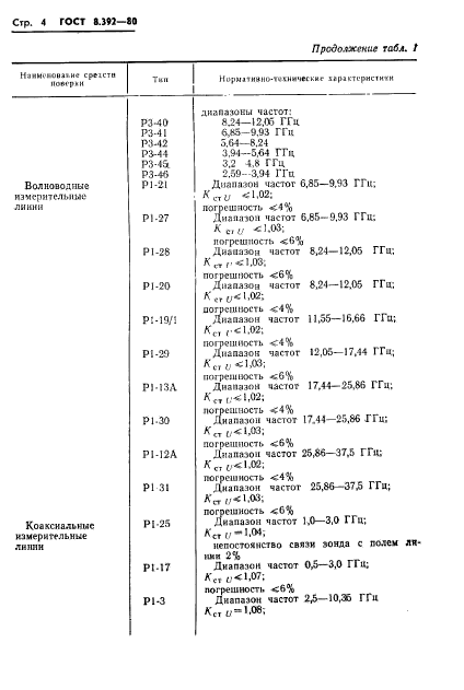 ГОСТ 8.392-80,  6.