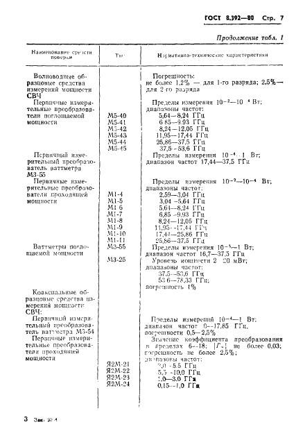 ГОСТ 8.392-80,  9.