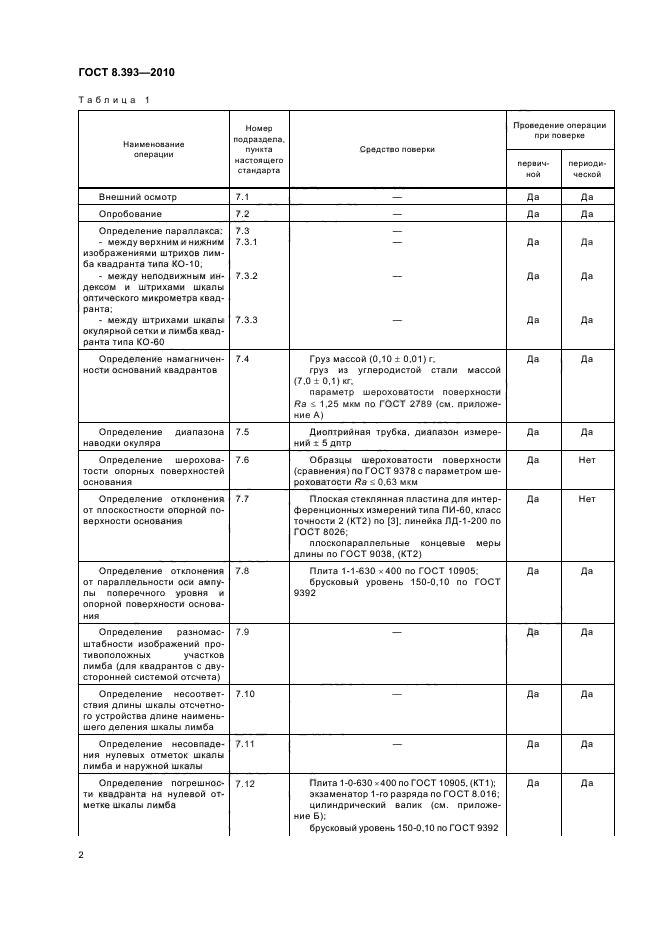 ГОСТ 8.393-2010,  6.
