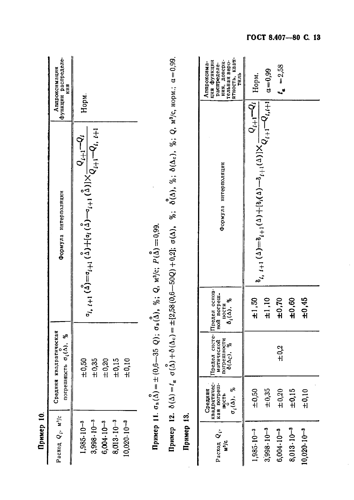 ГОСТ 8.407-80,  14.