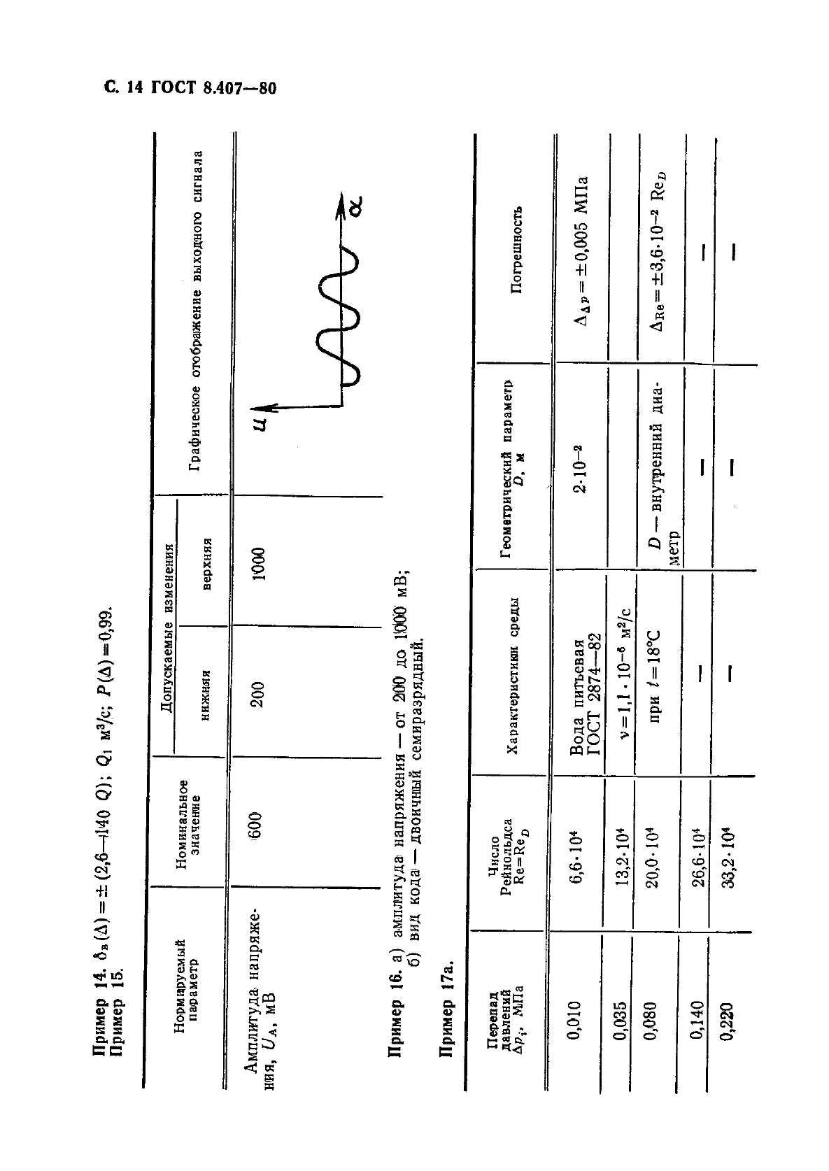 ГОСТ 8.407-80,  15.