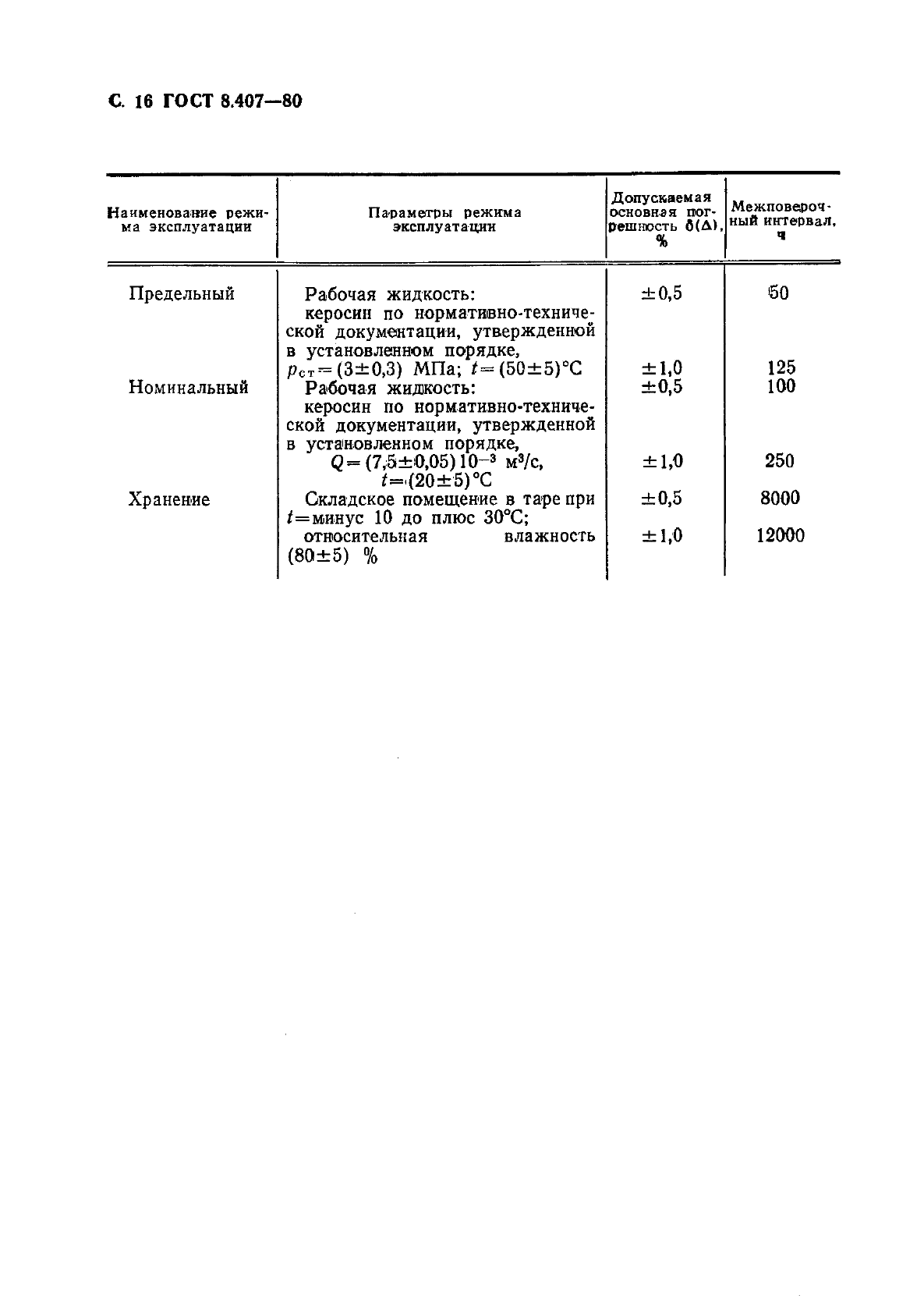 ГОСТ 8.407-80,  17.