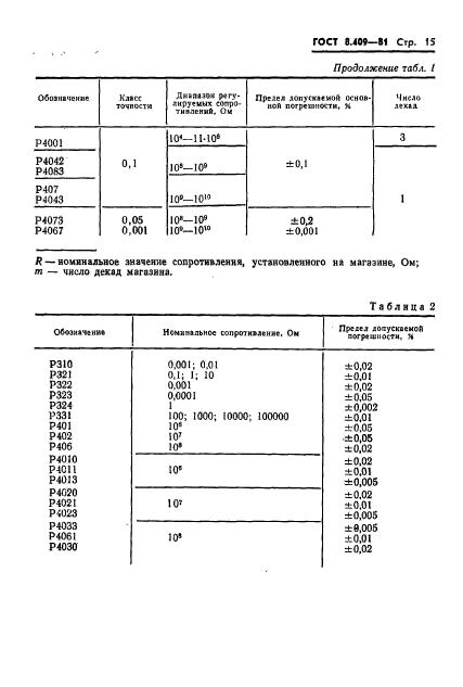 ГОСТ 8.409-81,  17.