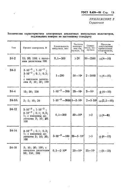 ГОСТ 8.429-81,  15.