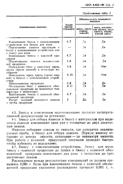 ГОСТ 8.432-81,  7.