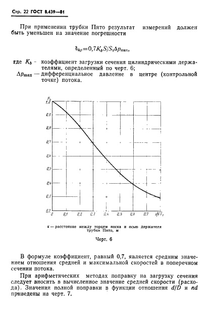 ГОСТ 8.439-81,  25.