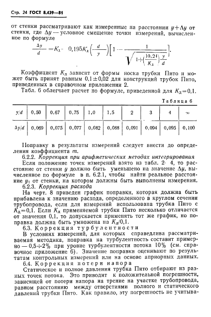 ГОСТ 8.439-81,  27.