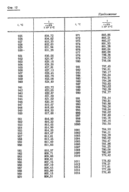 ГОСТ 8.130-74,  13.