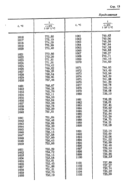 ГОСТ 8.130-74,  14.