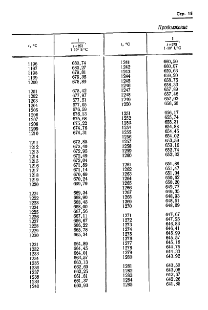 ГОСТ 8.130-74,  16.