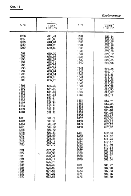 ГОСТ 8.130-74,  17.