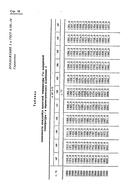 ГОСТ 8.130-74,  19.