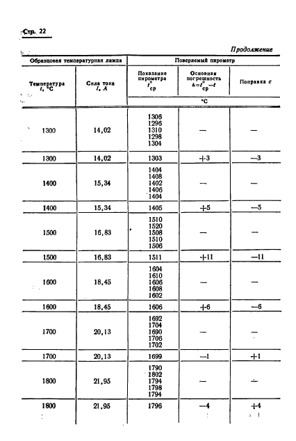 ГОСТ 8.130-74,  23.