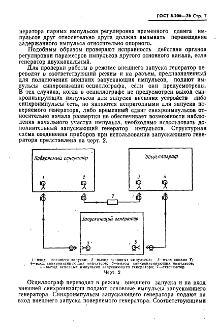 ГОСТ 8.206-76,  8.