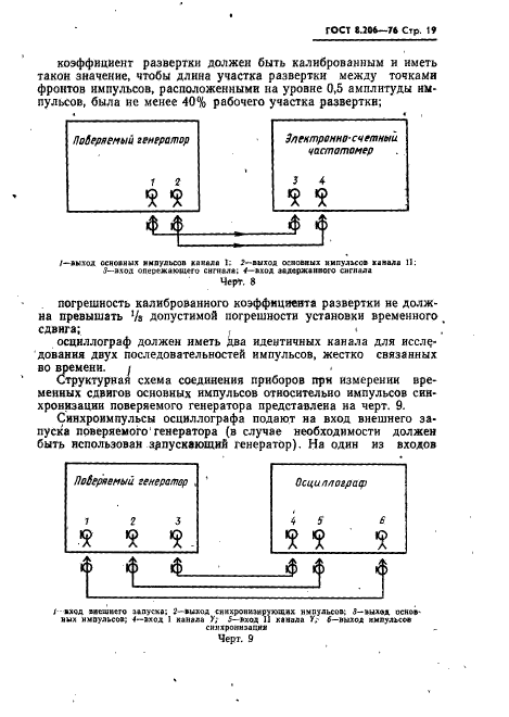 ГОСТ 8.206-76,  20.