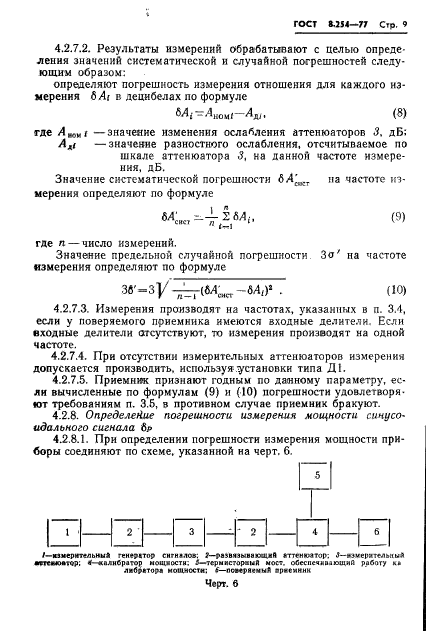 ГОСТ 8.254-77,  12.