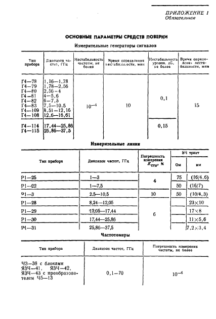 ГОСТ 8.254-77,  16.