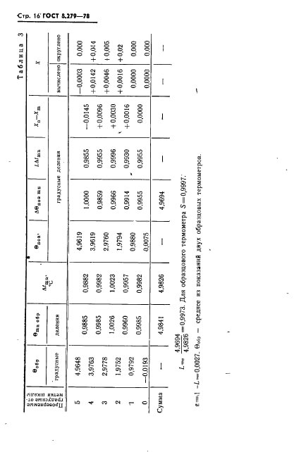 ГОСТ 8.279-78,  17.