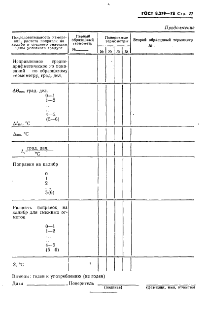 ГОСТ 8.279-78,  28.