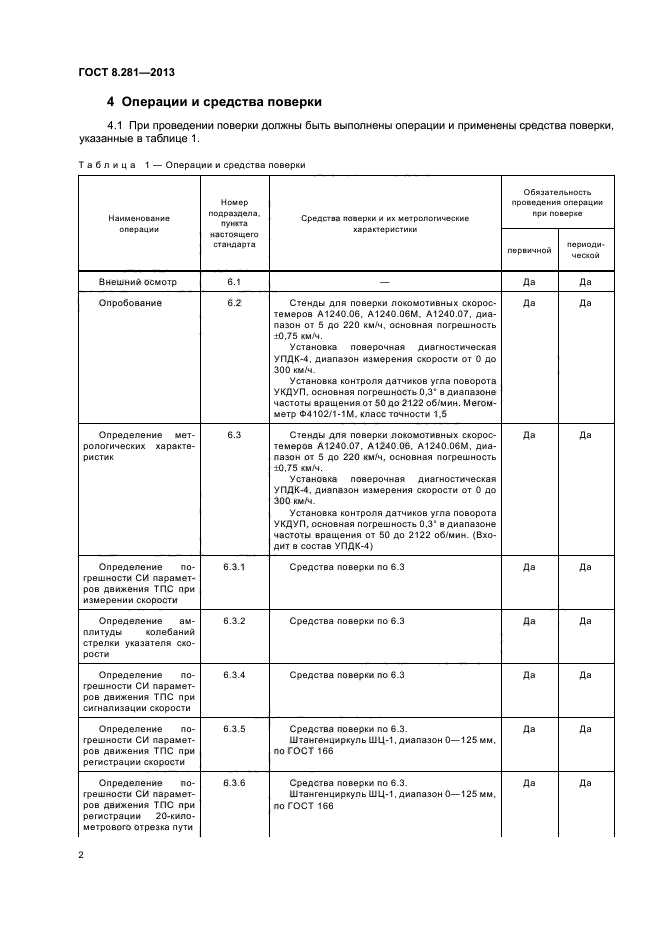 ГОСТ 8.281-2013,  5.