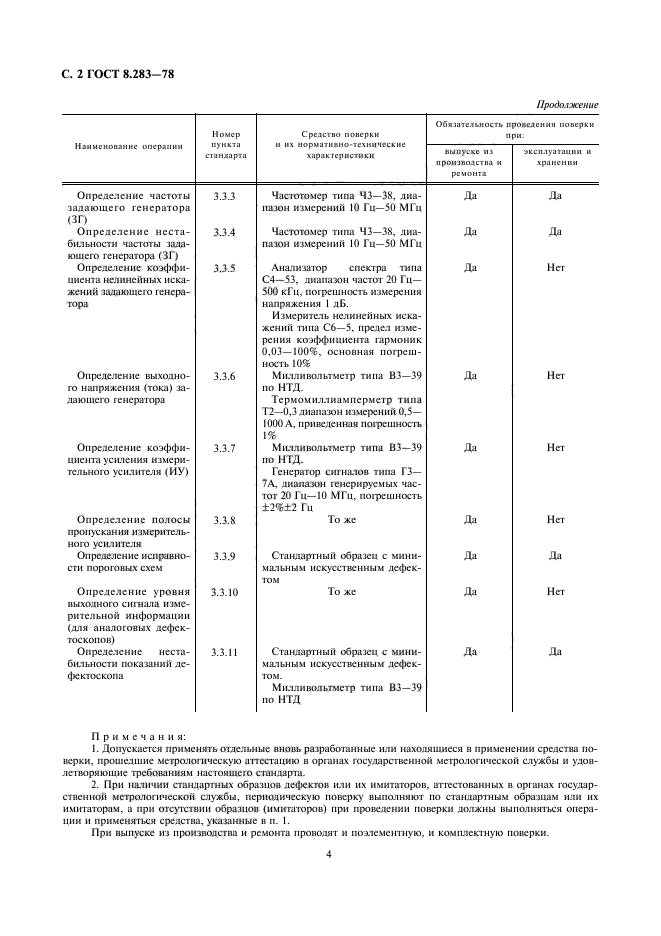 ГОСТ 8.283-78,  4.