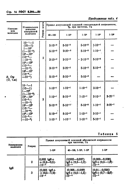 ГОСТ 8.294-85,  19.