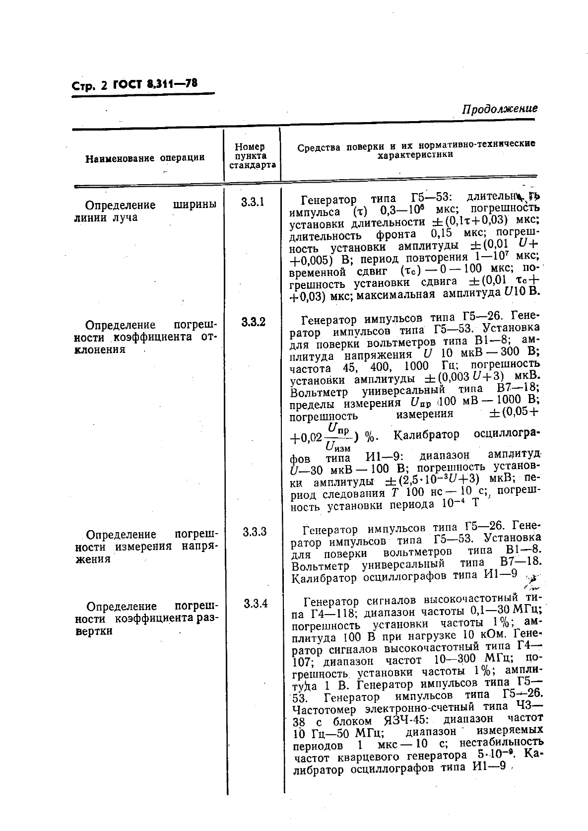 ГОСТ 8.311-78,  5.