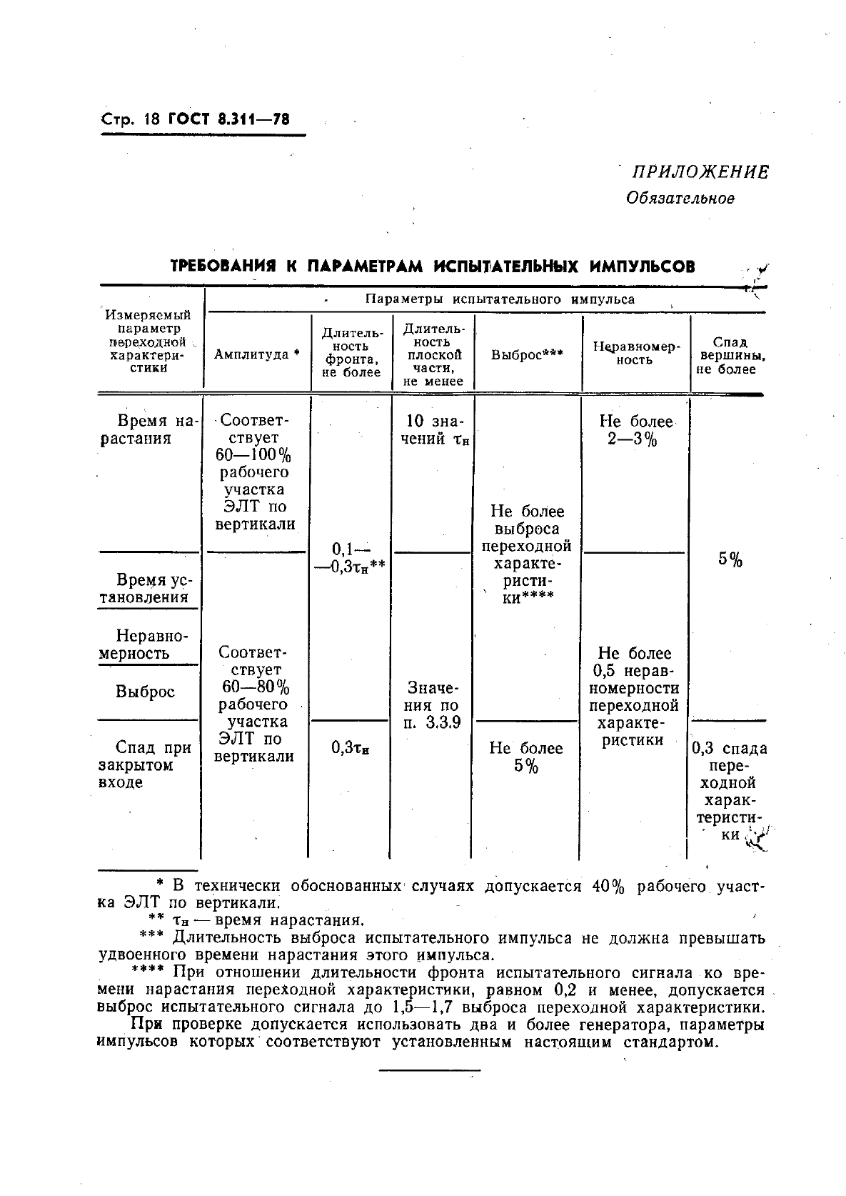 ГОСТ 8.311-78,  21.